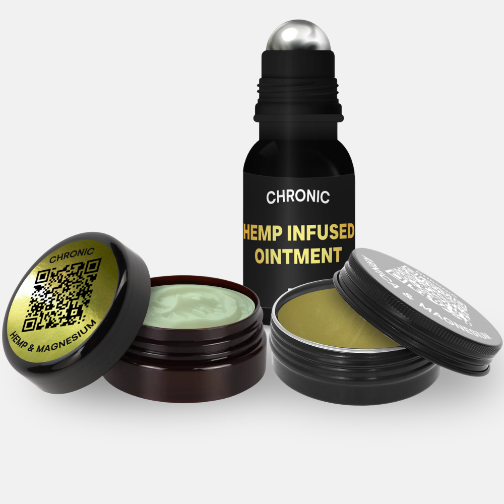 Topical Trial Pack