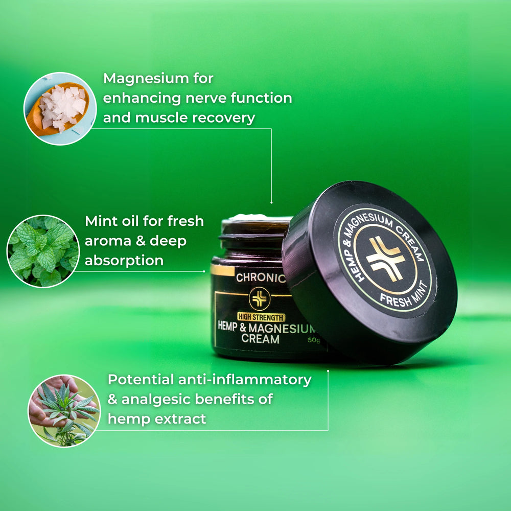 Hemp & Magnesium Cream